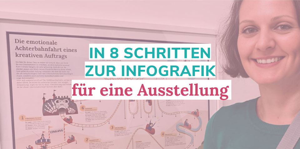 Titel für Blogbeitrag, Janina Steger vor ihrer Infografik "Die emotionale Achterbahnfahrt eines kreativen Auftrags"